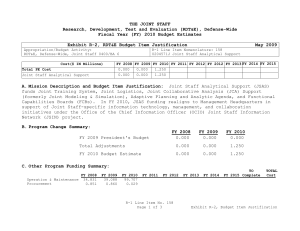 THE JOINT STAFF Research, Development, Test and Evaluation (RDT&amp;E), Defense-Wide
