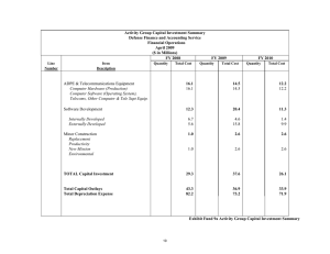 Activity Group Capital Investment Summary Defense Finance and Accounting Service Financial Operations