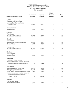 TRICARE Management Activity Military Construction, Defense-Wide FY 2010 Budget Estimates ($ in thousands)