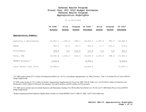 Defense Health Program Fiscal Year (FY) 2010 Budget Estimates Appropriation Highlights