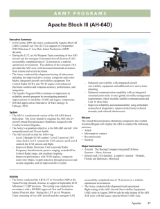 Apache Block III (AH-64D)