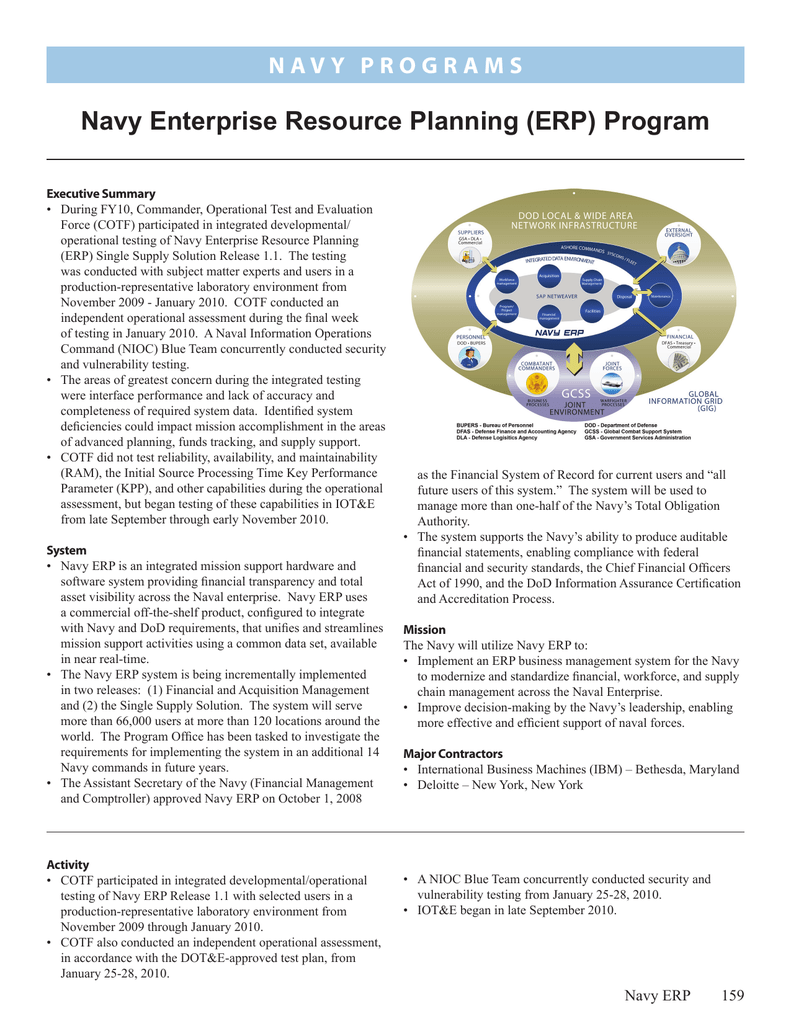 Navy Enterprise Resource Planning Erp Program
