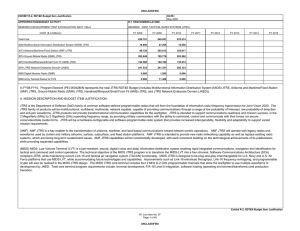 UNCLASSIFIED EXHIBIT R-2, RDT&amp;E Budget Item Justification DATE: APPROPRIATION/BUDGET ACTIVITY
