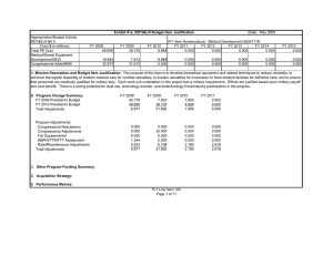 Exhibit R-2, RDT&amp;E,N Budget Item Justification Date:  May 2009 Appropriation/Budget Activity