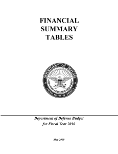 FINANCIAL SUMMARY TABLES Department of Defense Budget