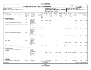 Exhibit R-3, RDT&amp;E Project Cost Analysis May 2009 UNCLASSIFIED