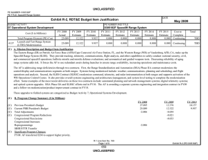 Exhibit R-2, RDT&amp;E Budget Item Justification May 2009 UNCLASSIFIED