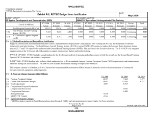 Exhibit R-2, RDT&amp;E Budget Item Justification May 2009 UNCLASSIFIED