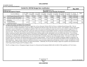 Exhibit R-2, RDT&amp;E Budget Item Justification May 2009 UNCLASSIFIED