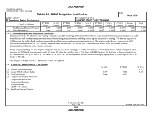 Exhibit R-2, RDT&amp;E Budget Item Justification May 2009 UNCLASSIFIED