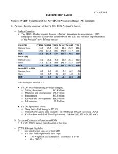 07 April 2013  a.  Budget Overview.