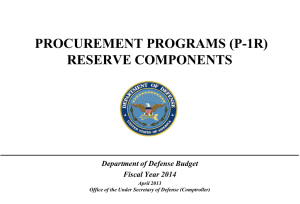 PROCUREMENT PROGRAMS (P-1R) RESERVE COMPONENTS Department of Defense Budget