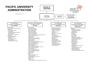 PACIFIC UNIVERSITY ADMINISTRATION BOARD OF TRUSTEES