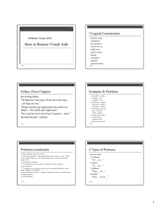 How to Reason Visual Aids 3 Logical Constructions Professor Crump, 2012