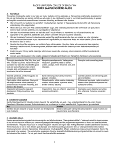 WORK SAMPLE SCORING GUIDE  PACIFIC UNIVERSITY COLLEGE OF EDUCATION