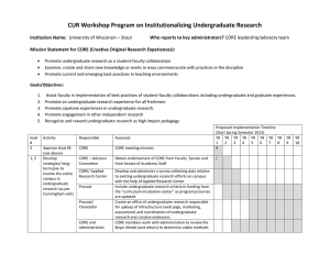 CUR Workshop Program on Institutionalizing Undergraduate Research :