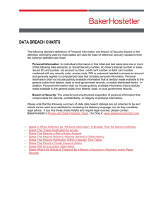 DATA BREACH CHARTS