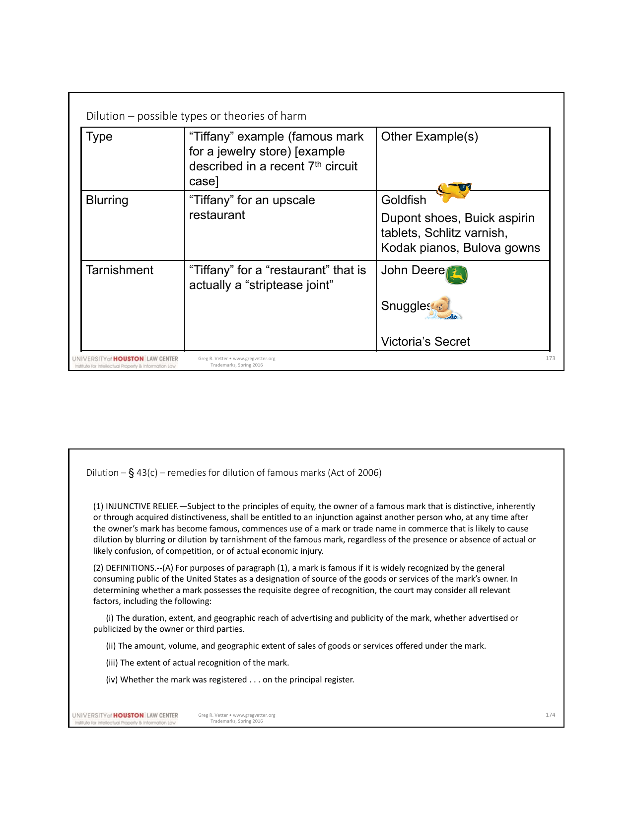 Dilution possible types or theories of harm Type “Tiffany” example (famous mark Other Example(s)
