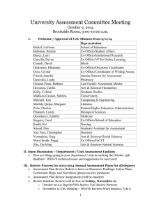 University Assessment Committee Meeting October 9, 2014 Brookside Room, 9:00-10:00 a.m.