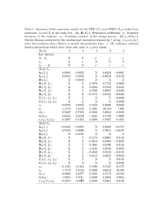 Table 1: Summary of the regression models for the PDO... ) and NPGO (L ) modes from }: Regression coefficients. σ