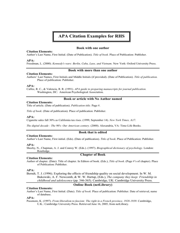 apa guide to preparing manuscripts for journal publication