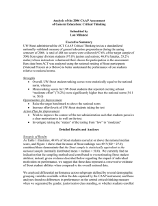 Analysis of the 2006 CAAP Assessment of General Education: Critical Thinking