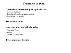 Treatment of Data Methods of determining analytical error Detection Limits