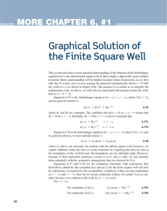 Graphical Solution of the Finite Square Well MORE CHAPTER 6, #1