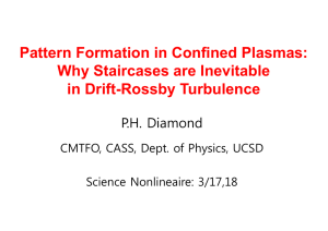 Pattern Formation in Confined Plasmas: Why Staircases are Inevitable in Drift-Rossby Turbulence