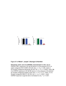 Figure S1 of in vitro Muller*, Joseph*, Slesinger &amp; Kleinfeld