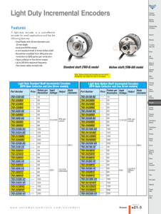Light Duty Incremental Encoders Features