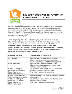 Educator Effectiveness Overview School Year 2013-14