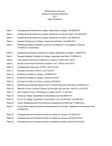 Western Illinois University Academic Productivity Measures 2013 Table of Contents