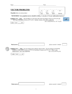VECTOR PROBLEMS