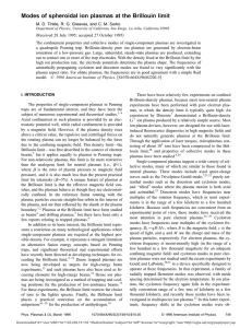 Modes of spheroidal ion plasmas at the Brillouin limit