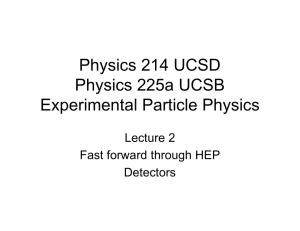 Physics 214 UCSD Physics 225a UCSB Experimental Particle Physics Lecture 2