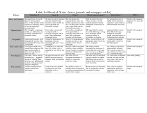Rubric for Historical Fiction  (letters, journals, and newspaper articles) Criteria