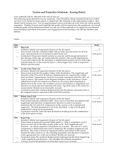 Vectors and Projectiles Notebook - Scoring Rubric