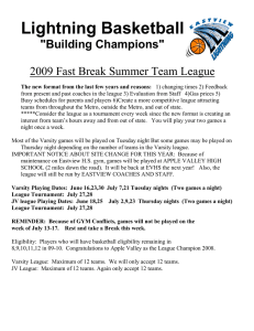 Lightning Basketball &#34;Building Champions&#34;  2009 Fast Break Summer Team League