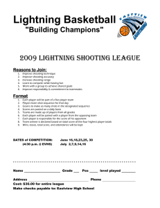 Lightning Basketball &#34;Building Champions&#34;  2009 LIGHTNING SHOOTING LEAGUE