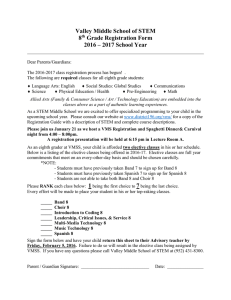 Valley Middle School of STEM 8 Grade Registration Form