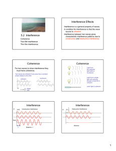 Interference Effects