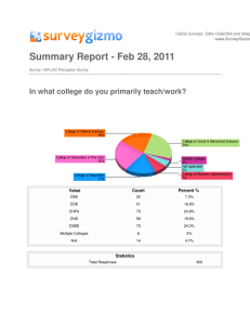 Summary Report Summary Report - Feb 28, 2011