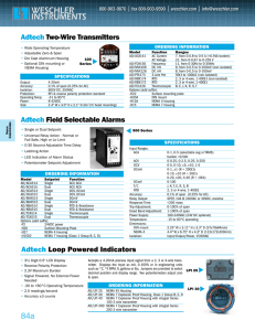 Adtech Two-Wire Transmitters