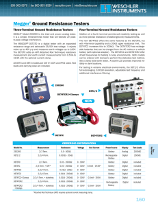 Megger Ground Resistance Testers