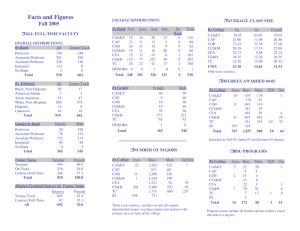 Facts and Figures Fall 2005