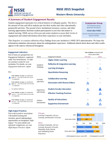 NSSE 2015 Snapshot A Summary of Student Engagement Results Western Illinois University