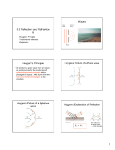 Waves 3.3 Reflection and Refraction II Huygen’s Principle