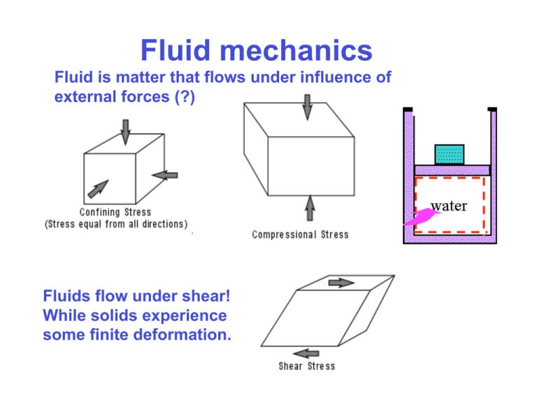 fluid-mechanics