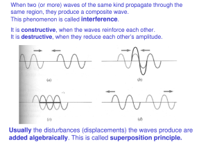 When two (or more) waves of the same kind propagate through the  same region, they produce a composite wave. 